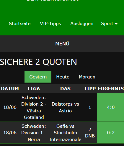 gewonnene Wettscheine